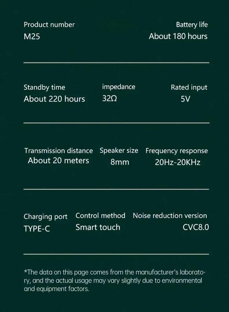 M25 Wireless Gaming Earbuds Black ABS Bluetooth 5.0